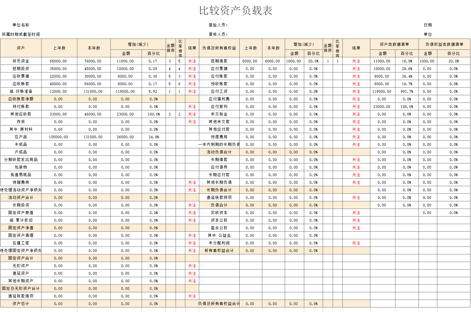 发现一26岁广东女会计，做的财务分析系统那叫一个牛！给大伙瞅瞅