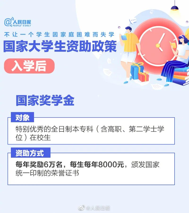 没钱上学？一定不要放弃读书，你只管拿着录取通知书到学校报到