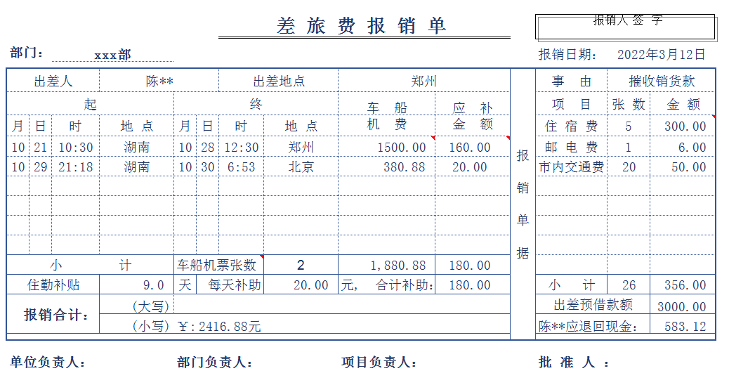 差旅費報銷單差旅費報銷明細彙總表差旅費報銷單差旅費彙總明細表員工