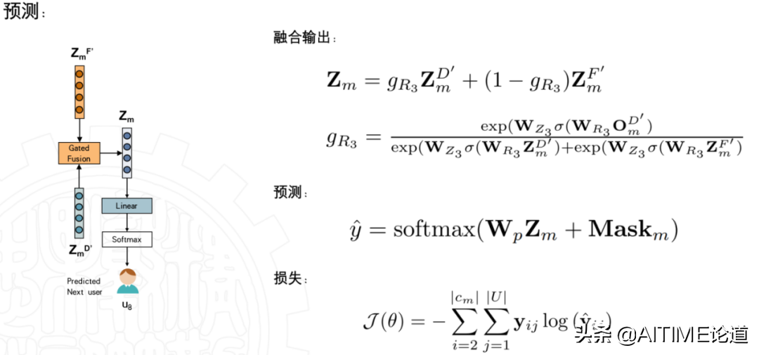 干货！基于序列超图神经网络的信息扩散预测