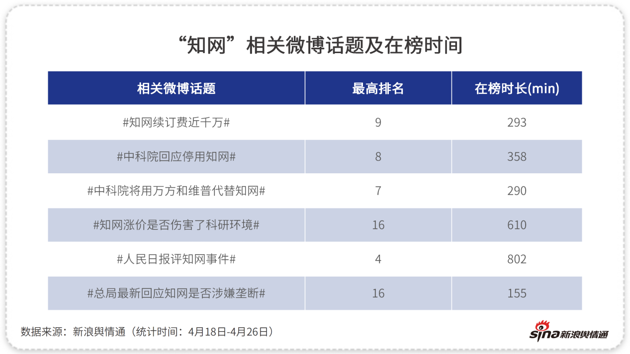 网络舆情分析研究_舆情报告分析报告_网络舆情分析报告