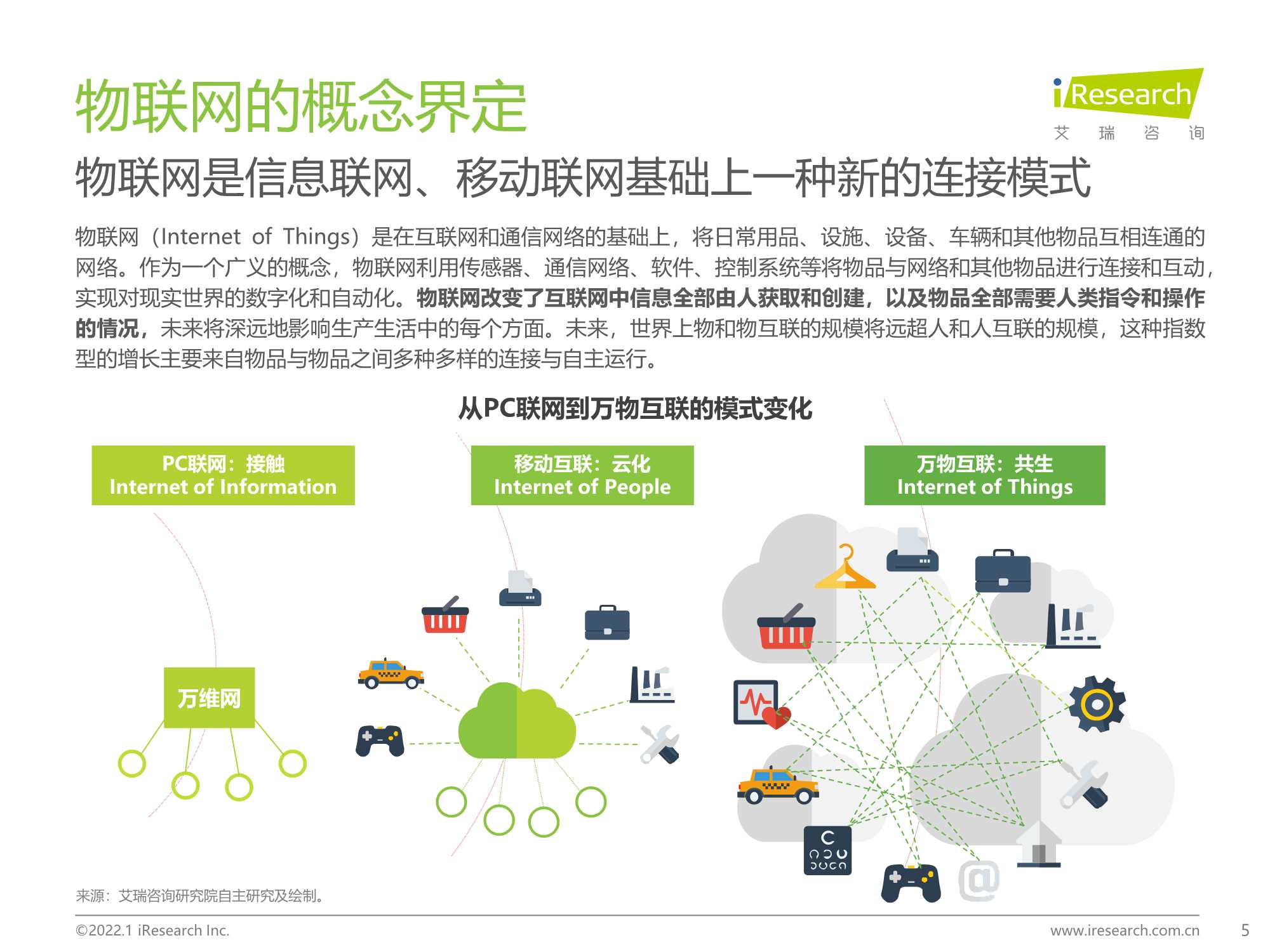 积基“数”本、重塑产业：中国物联网行业研究报告