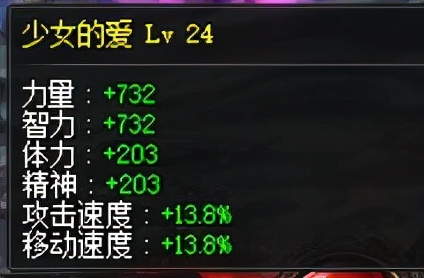 DNF：奶就只需要多这几个装备，buff提升巨大