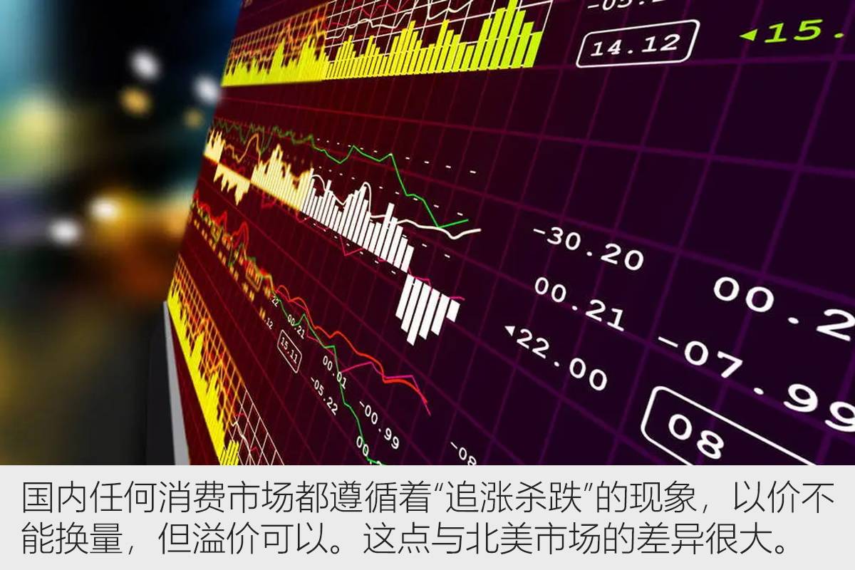 2021回顾系列——凯迪拉克：年销20万+/优惠回收/纯电动转型