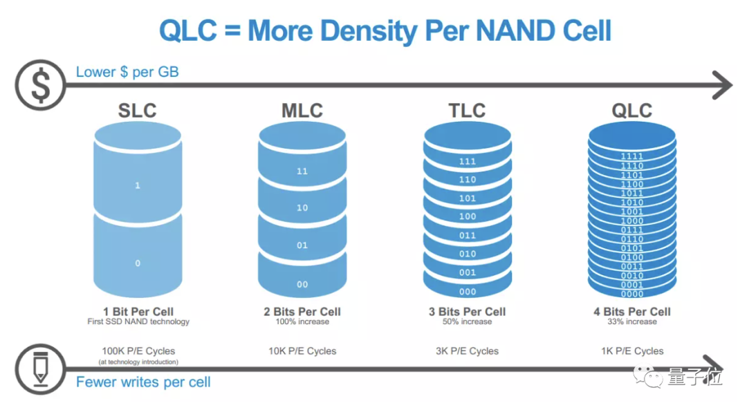 网盘们打打打起来了（doge）
