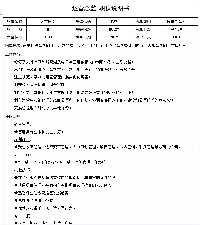 岗位说明书怎么写，岗位说明书标准模板给你最好的范本