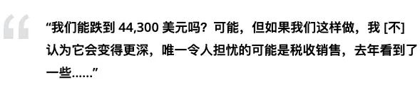 比特币增持的迹象表明 BTC 跌至 45,000 美元将是短暂的