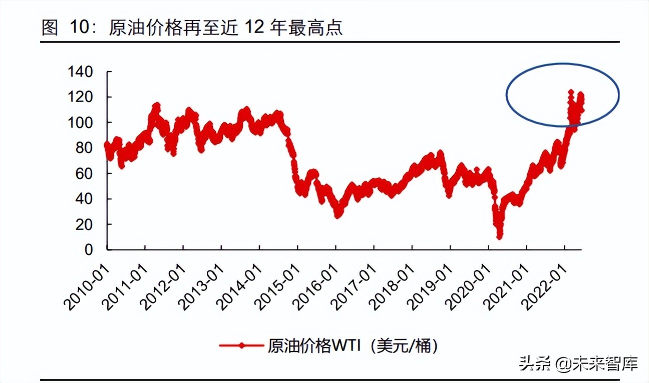 汽车行业专题报告：从全球汽车格局变迁看智能化投资机遇