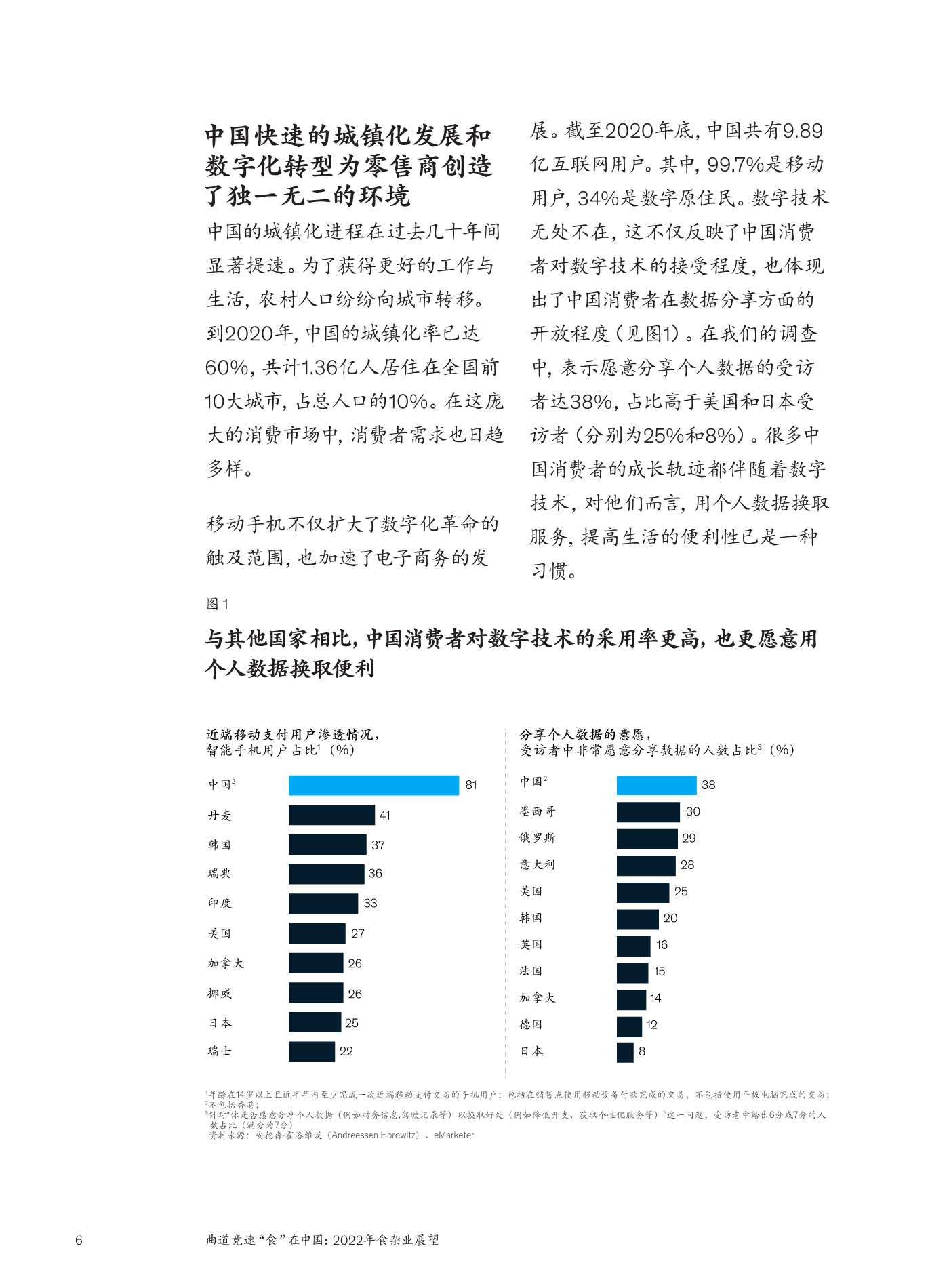 麦肯锡：2022年食杂业展望：曲道竞速”食“在中国