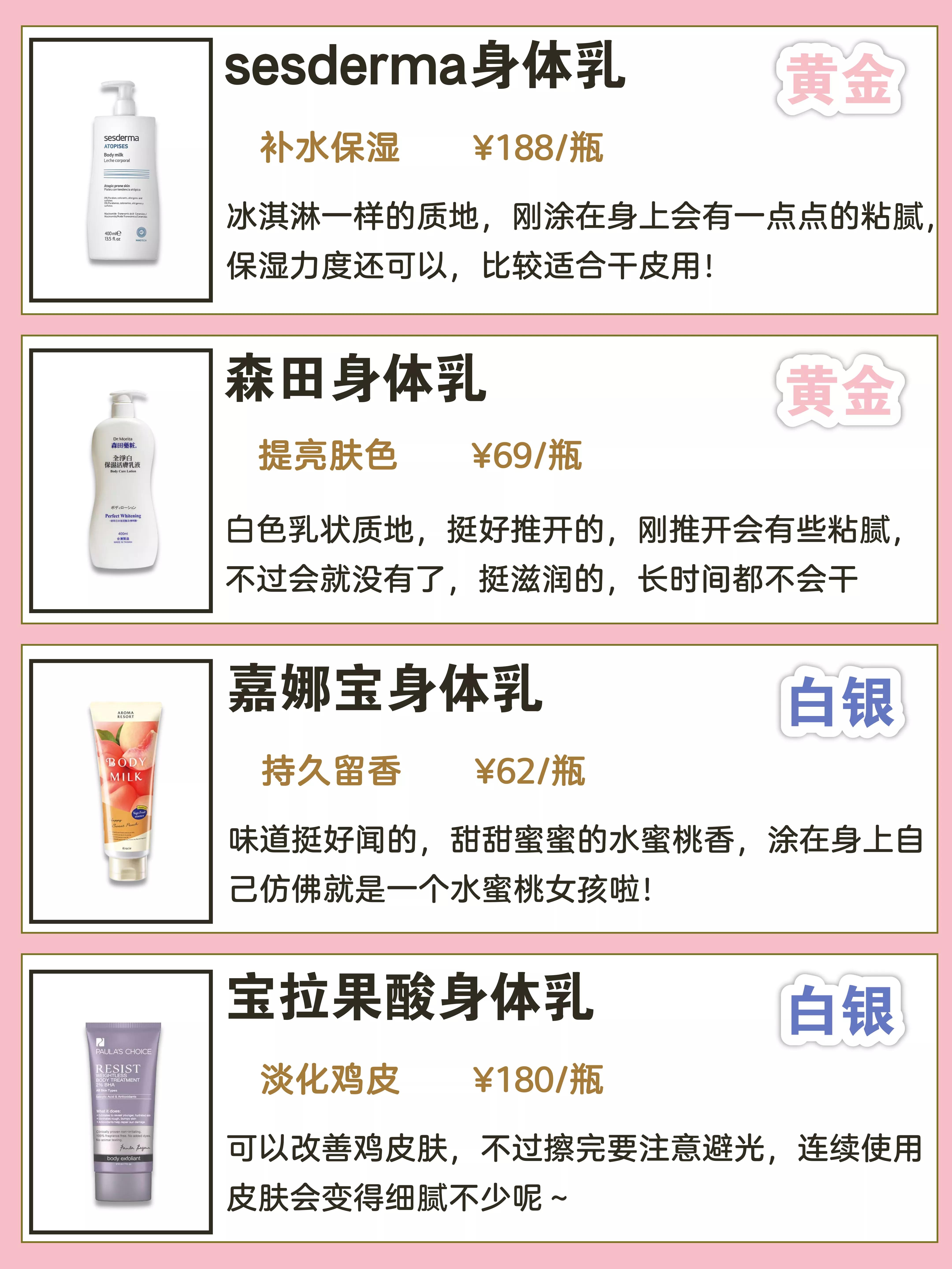 2022年最新身體乳排行榜來了