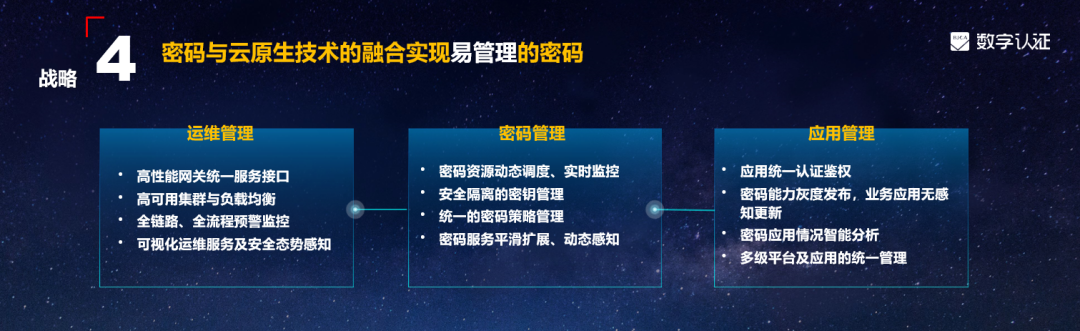 全融合 全场景 可信任 | 数字认证密码云战略开启密码交付新模式