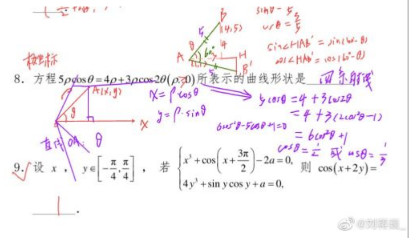 刘蒋巍：复旦大学强基计划数学串讲（2022）
