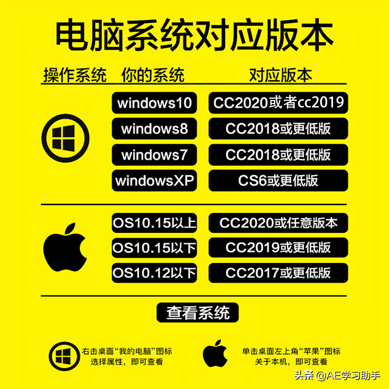 Adobe 2022 6月版本更新，PR 2022 v22.5新功能确实靠谱，省钱省时间