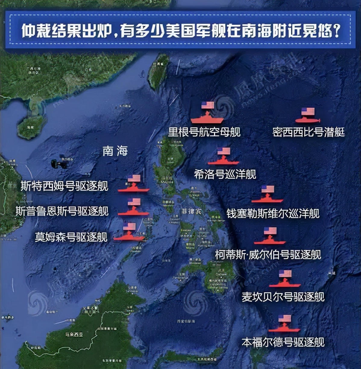 ���պ�ĸս��Ⱥ�Ϻ�ʾ��������Ϊ�й����ӻ���96���ʵ����