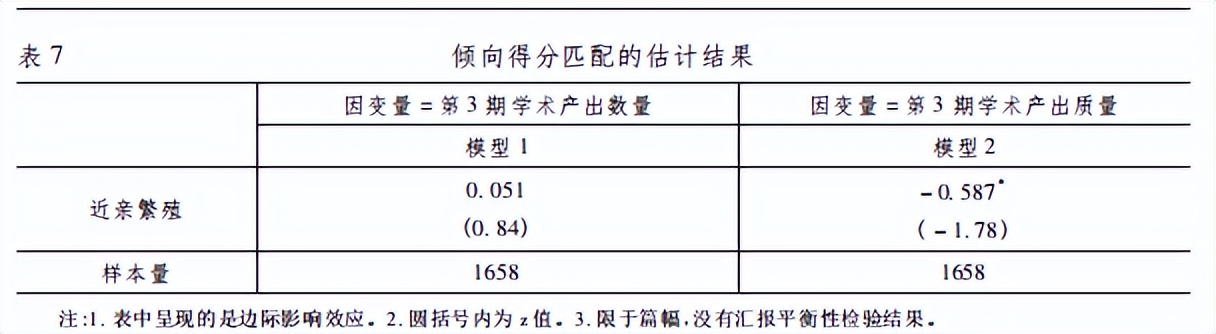 博士毕业留校影响未来科研产出？“近亲繁殖”现象是否真的存在？