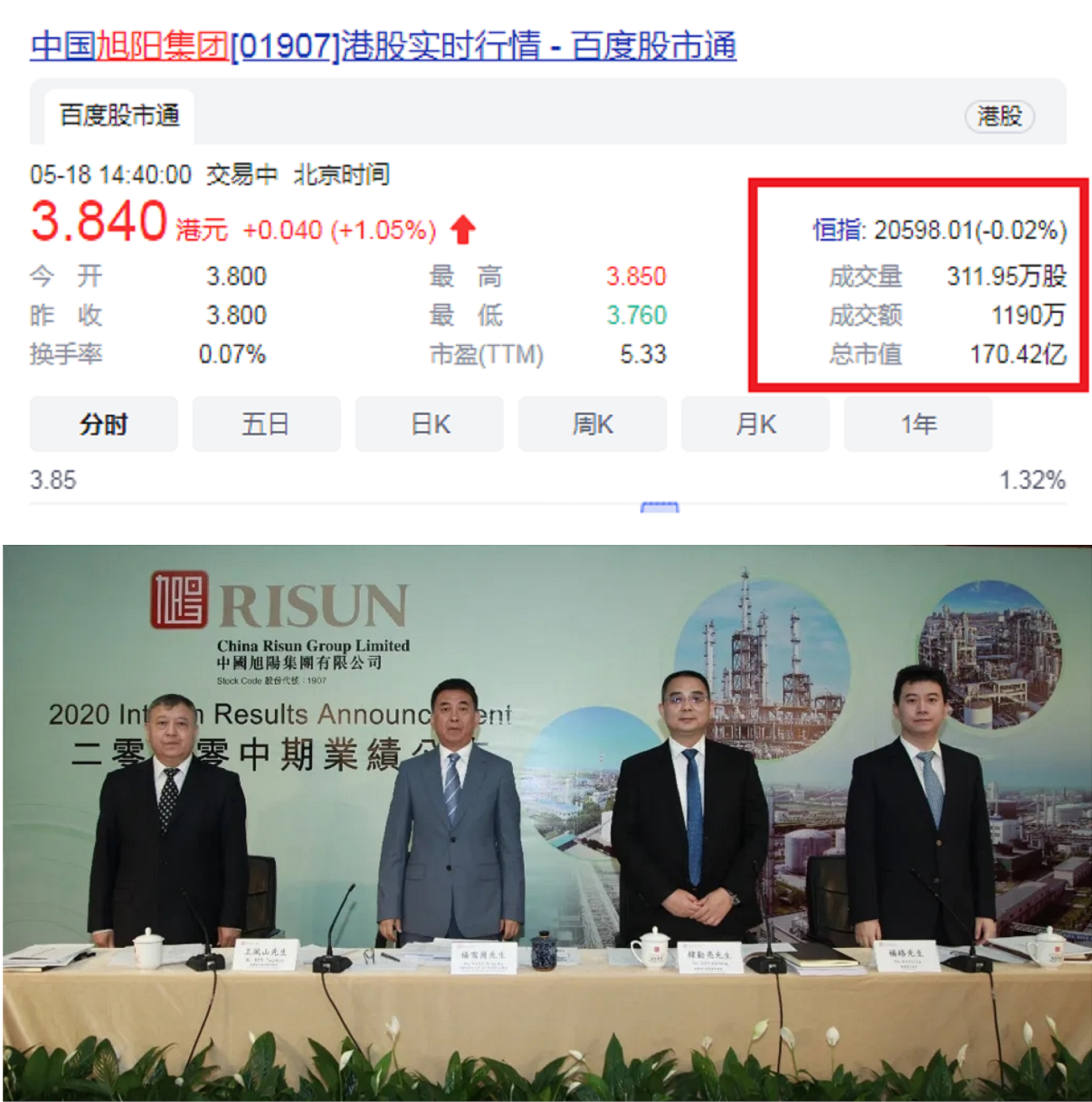 河北邢台藏市“黑马”：20岁进国企，创办500强企业，年营收380亿