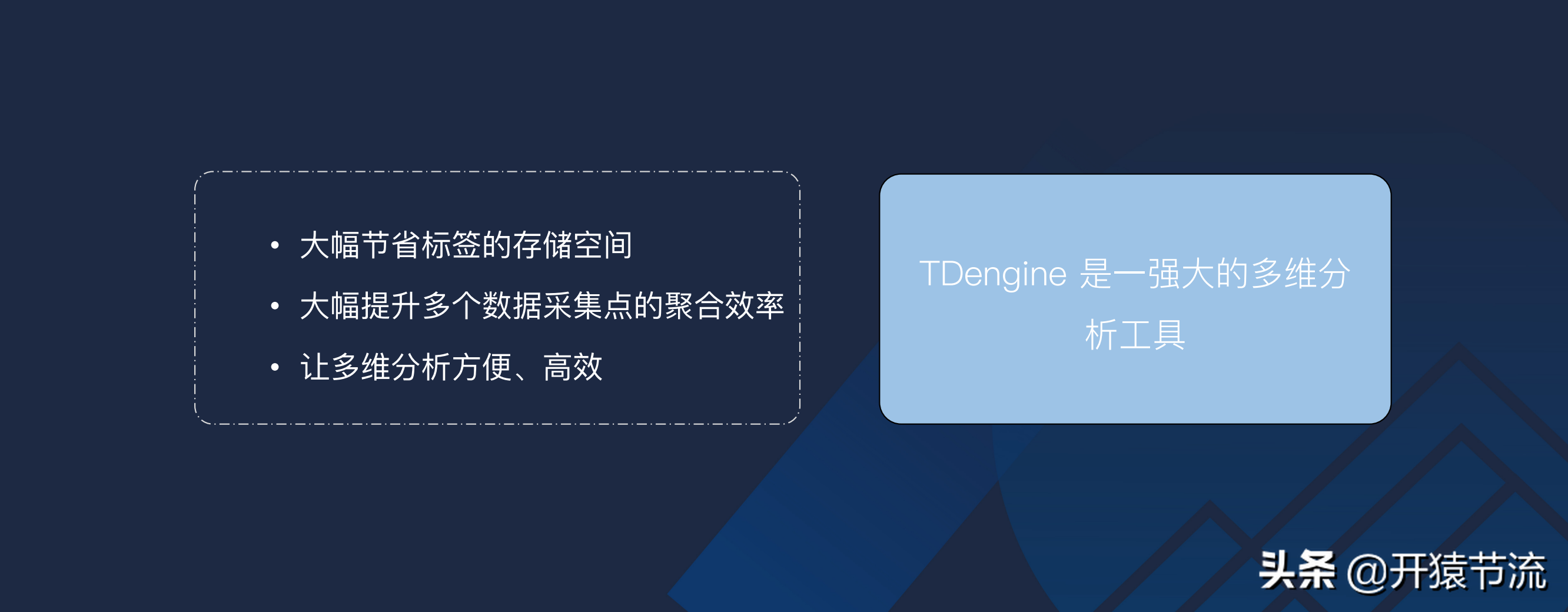 一款高性能时序数据库的架构设计以及在车联网的实践