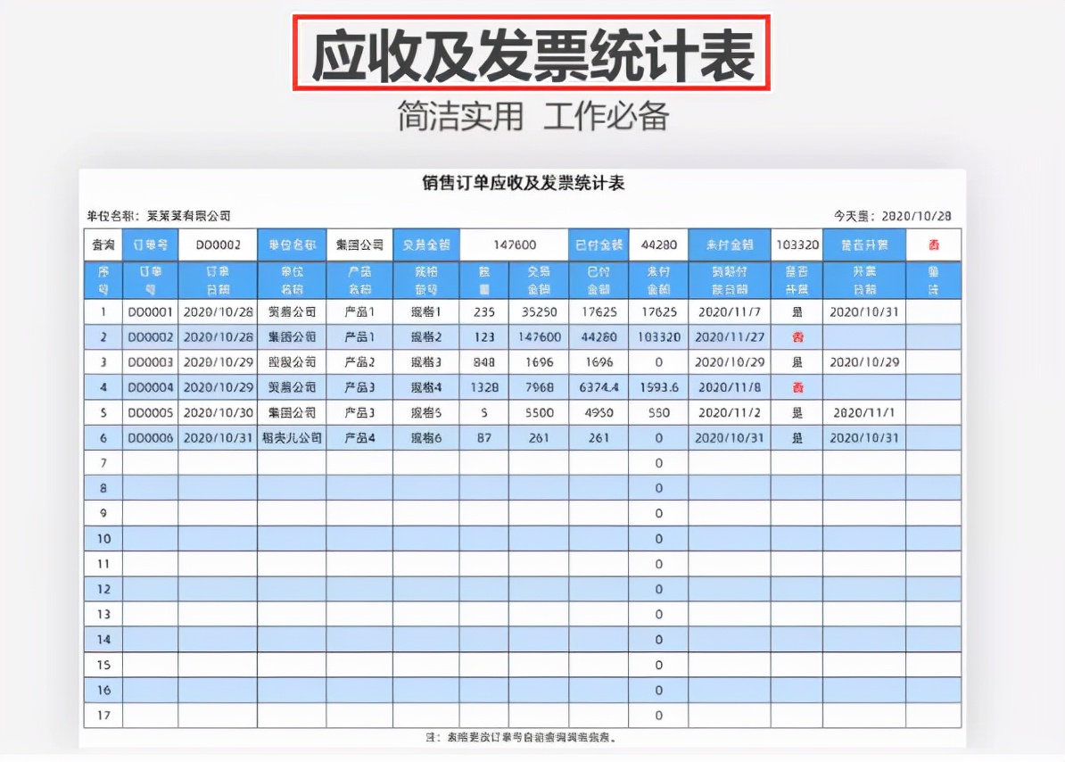 身为财务不会发票管理，熬夜整理了一套Excel发票管理报表模板