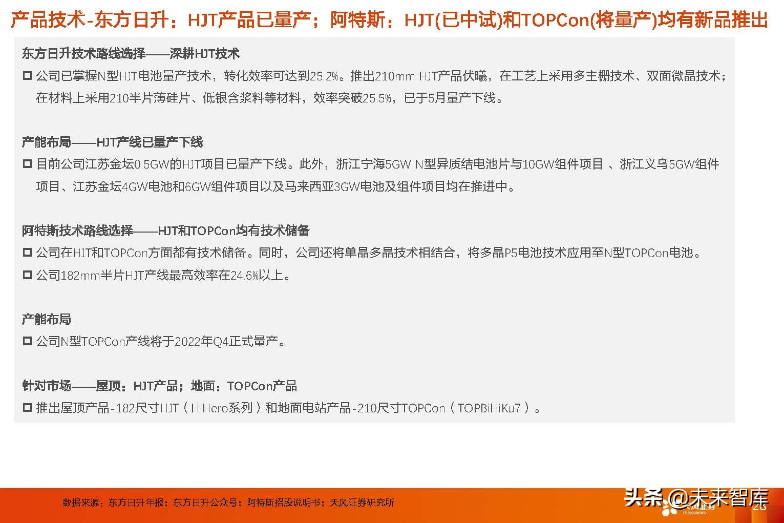 光伏组件行业研究：从复盘到展望，回归产品本身，专注渠道品牌