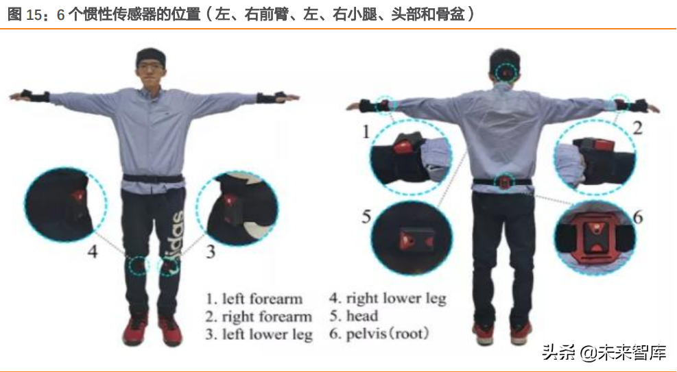 虚拟数字人行业深度研究：元宇宙的主角破圈而来
