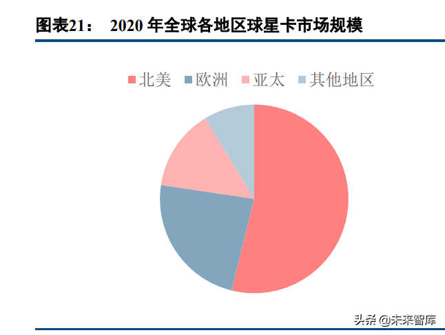 体育收藏卡行业研究：兼具收藏与金融价值的资产