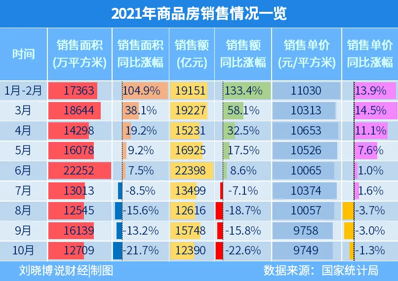 今夜，传来大利好