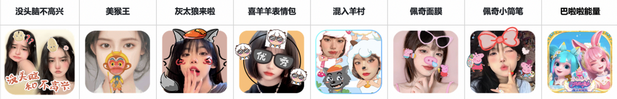六一儿童节锁定抖音，看经典IP“重生”