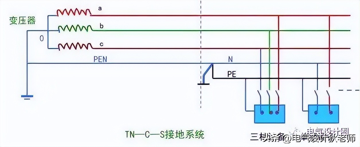 终于有人把建筑防雷接地系统讲解透彻了，收藏看10遍！干货！