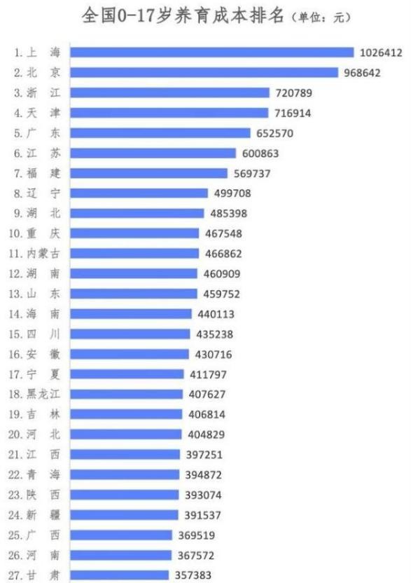 孩子是意外，爸妈才是真爱！a时代的小朋友，有多难？