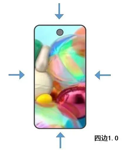 看戏了！搭载骁龙8+ Gen 1的3款机型、小米新机，都在7月发布？