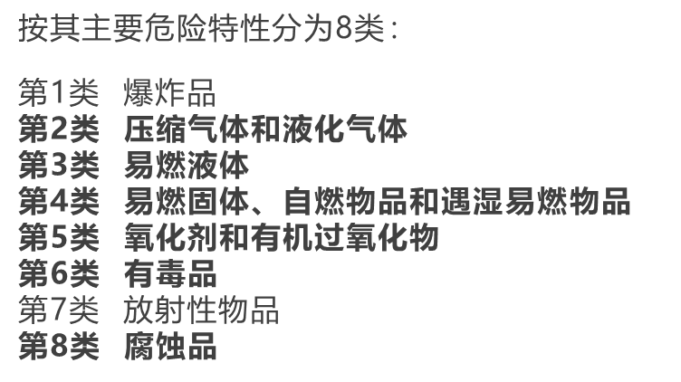 危险化学品管理