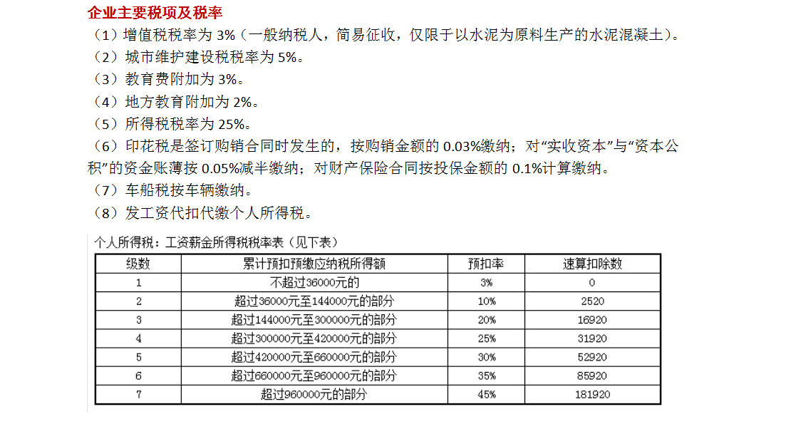建筑会计会不会做账？58笔建筑材料公司真账业务解析，轻松上手