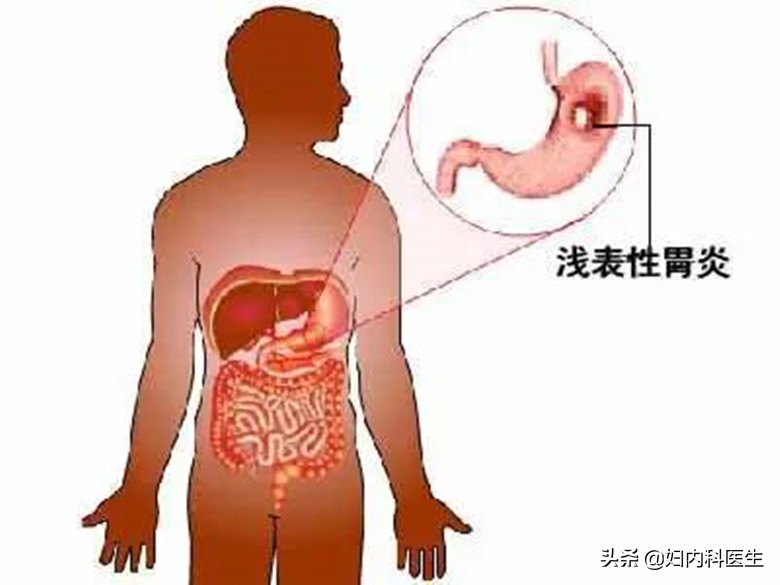 检查出来的一些病根本不需要担心，花冤枉钱治疗，别再傻傻地骗了