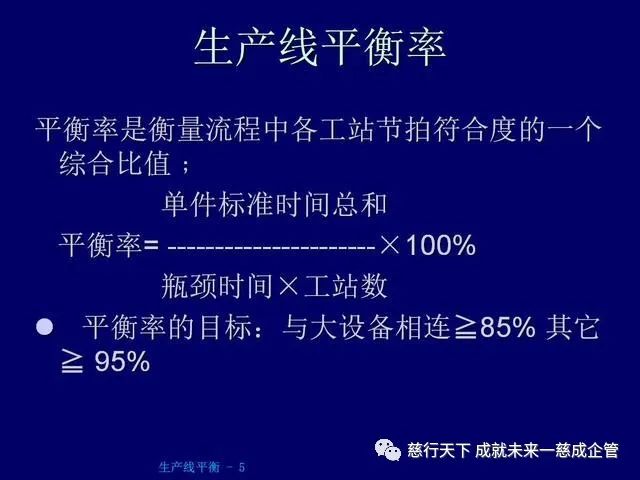 PPT分享 生產線平衡計算的絕好資料