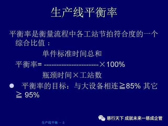 PPT分享 生产线平衡计算的绝好资料