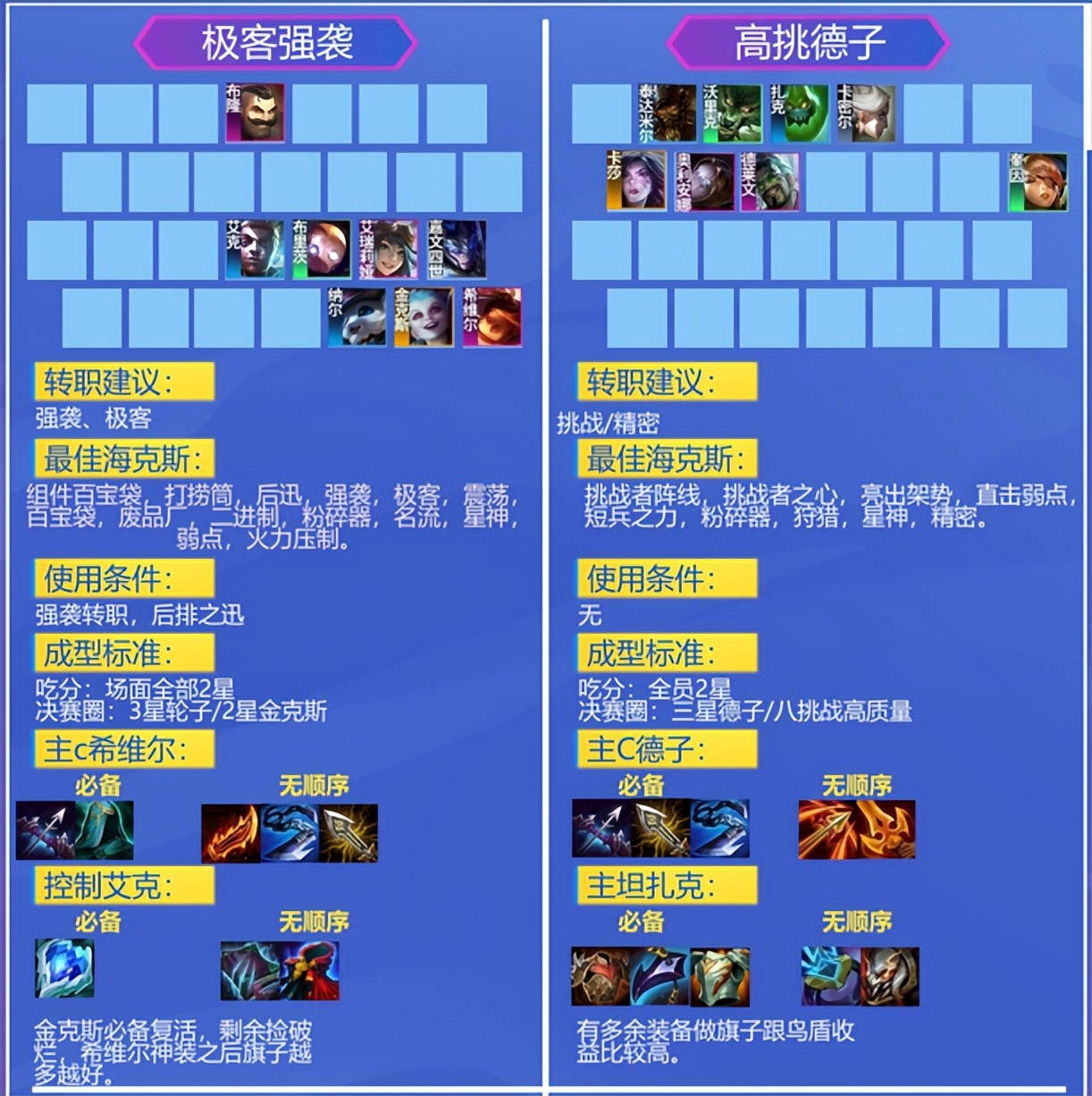 金铲铲双人：8挑暴力莱文？启动就清屏！白魔强就选物理阵容