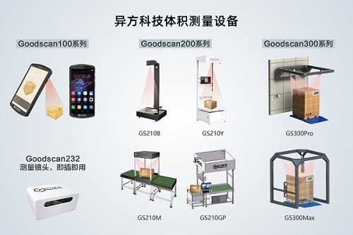 跨境电商企业如何选择降低成本，海外仓还是自动化物流DWS？