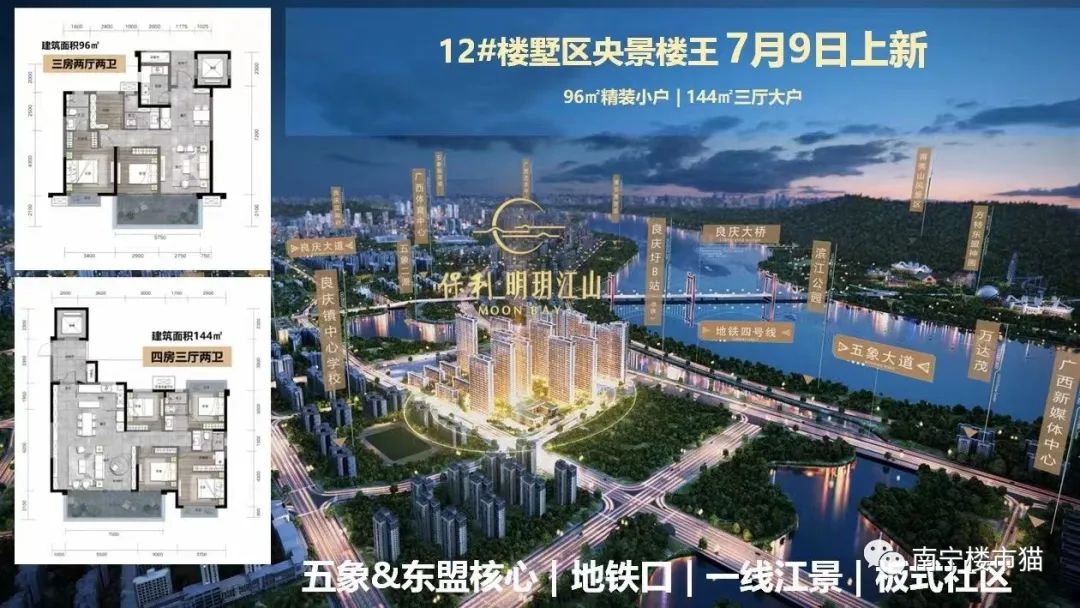 开盘预告：本周3盘推新，路桥融创茂开盘，建发养云营销中心开放
