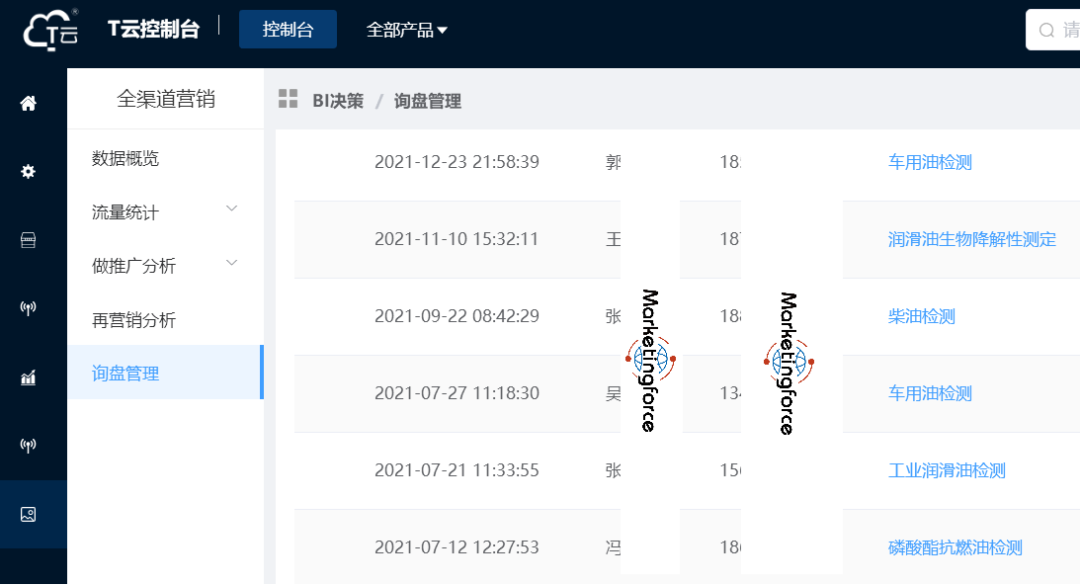T云案例 | 全面破解获客难题，这家油品监测机构做到了
