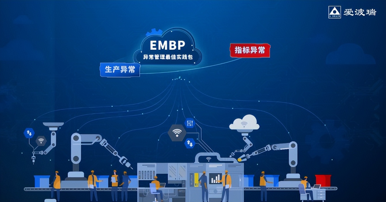 工业企业-风电数字化转型｜精益SaaS系统驱动风电转出“大乾坤”