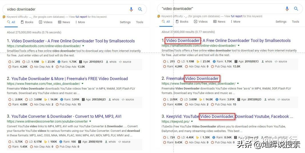 没看过这篇文章，别说自己会搜索，Google一下不简单哦