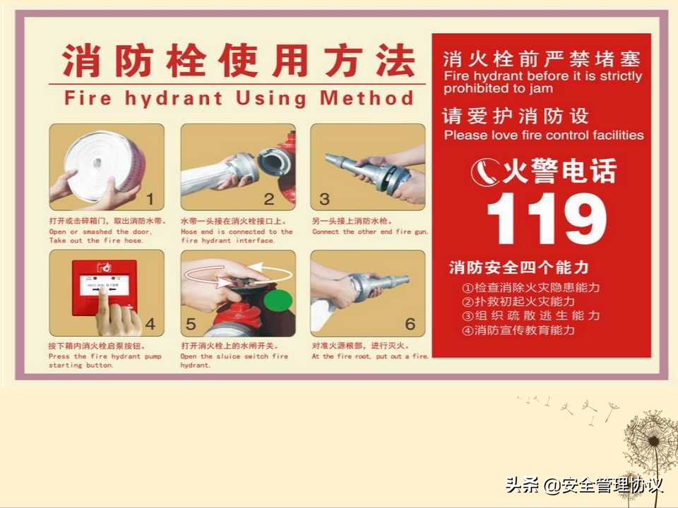 消防安全知识培训（39页）