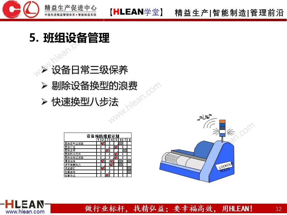 「精益學堂」班組長管理能力提升之生產現場管理（下篇）