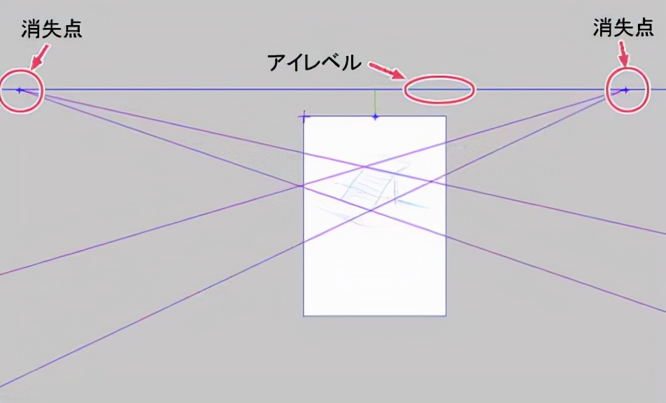 正面楼梯怎么画？画好立体感楼梯台阶的3个要点