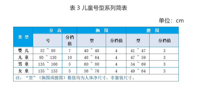 t恤衫尺寸,t恤衫尺寸量法对照表