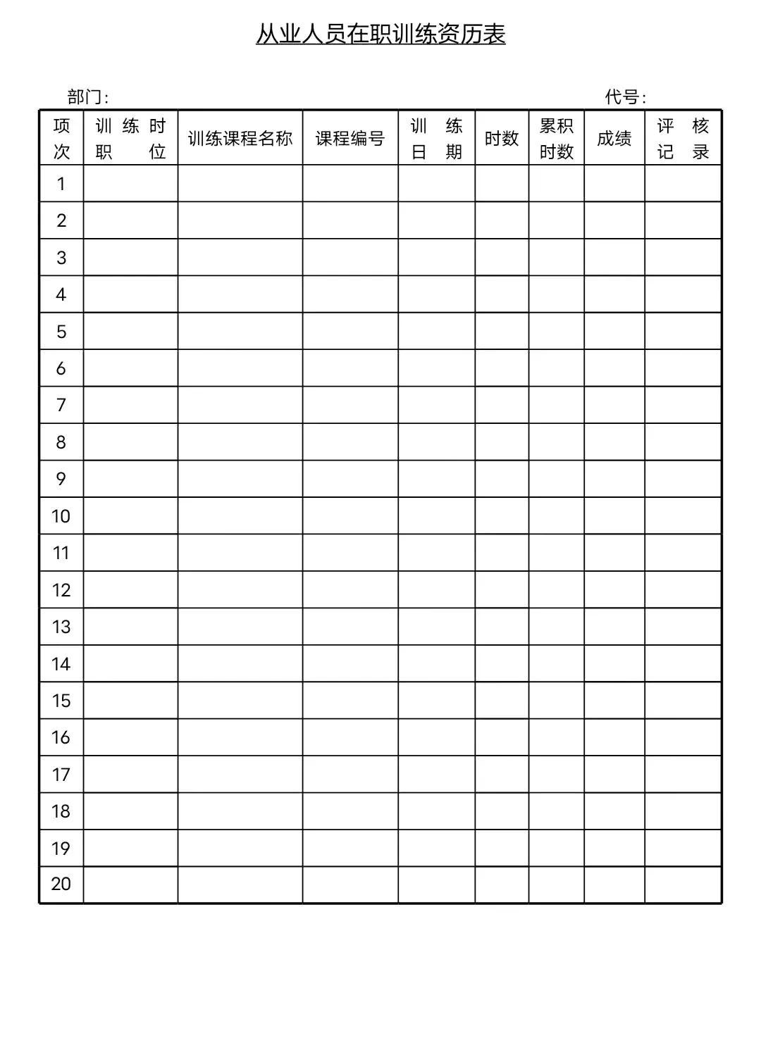 「培训合集」培训体系表格大全料料包，拿去直接套用