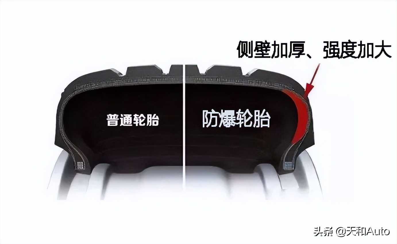 没有备胎的新能源汽车，是否能换用「防爆轮胎」