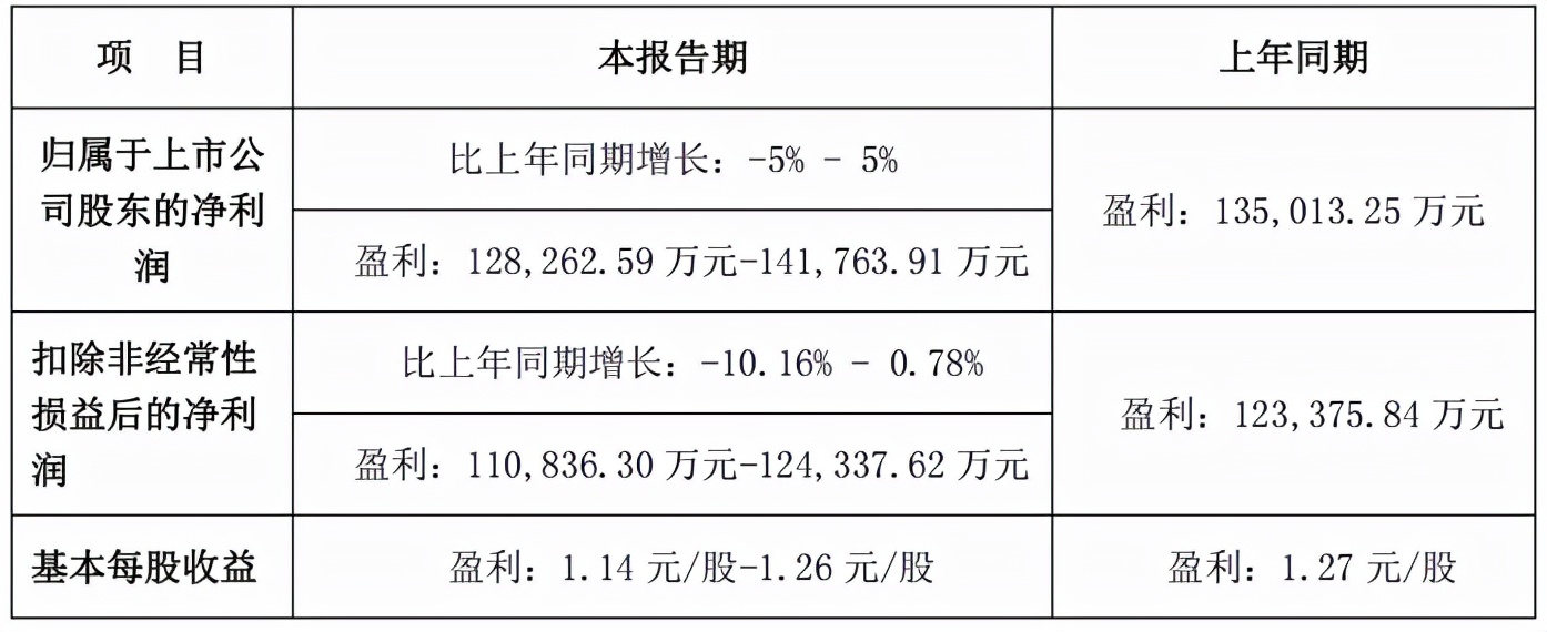10倍利潤驱动，工厂型卖家，未必“打得过”没厂的普通卖家