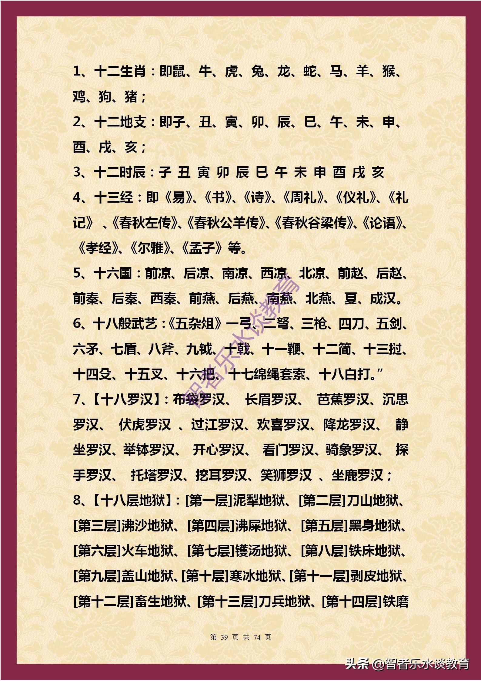 1500个文学常识大合集！涵盖我国5000年历史（精编完整打印版）