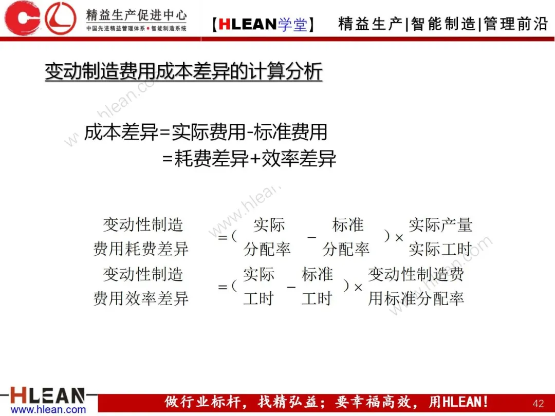 「精益学堂」成本控制原理概述